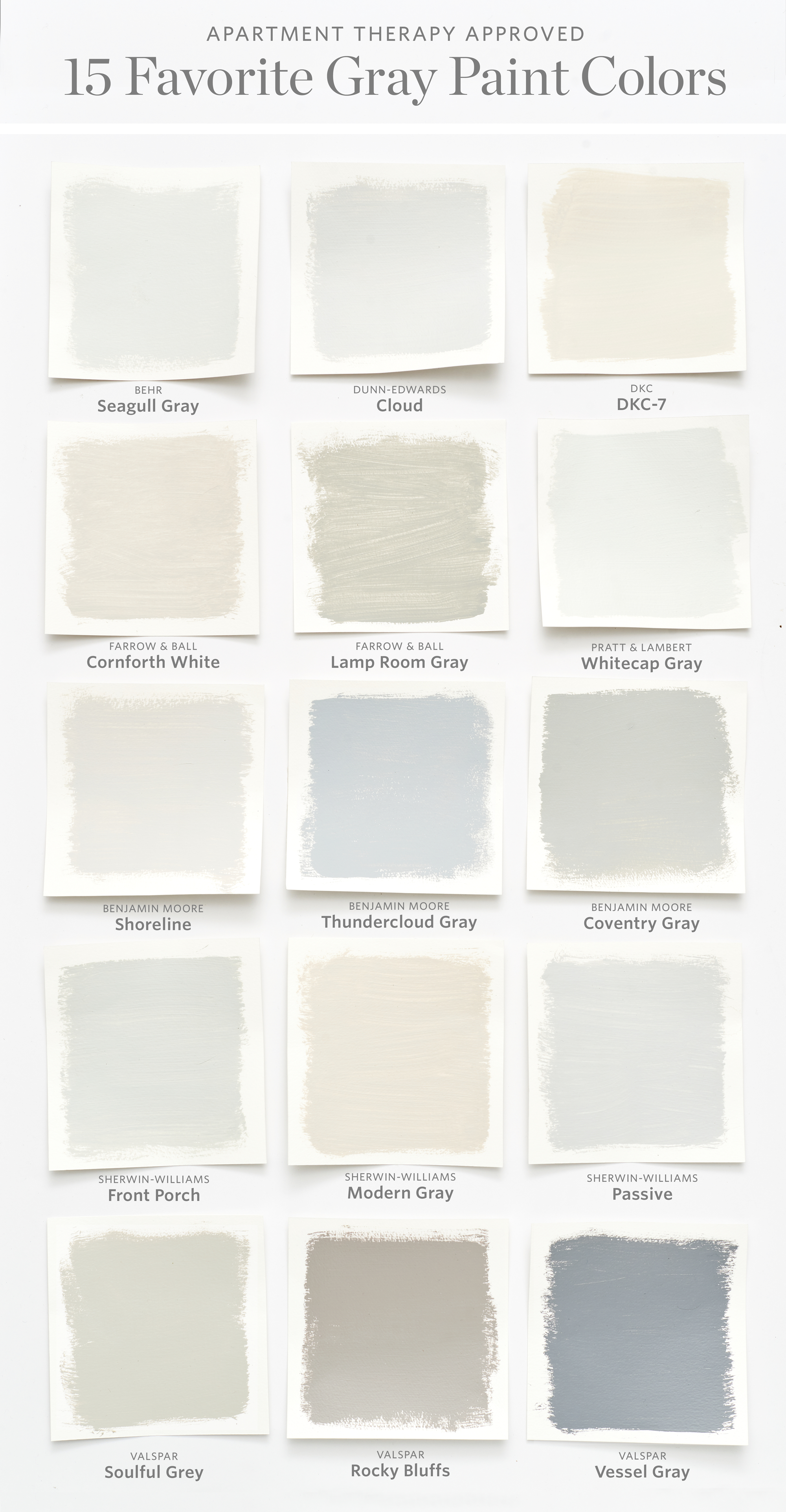 Color Cheat Sheet The Best Gray Paint Colors Apartment intended for proportions 2000 X 3848
