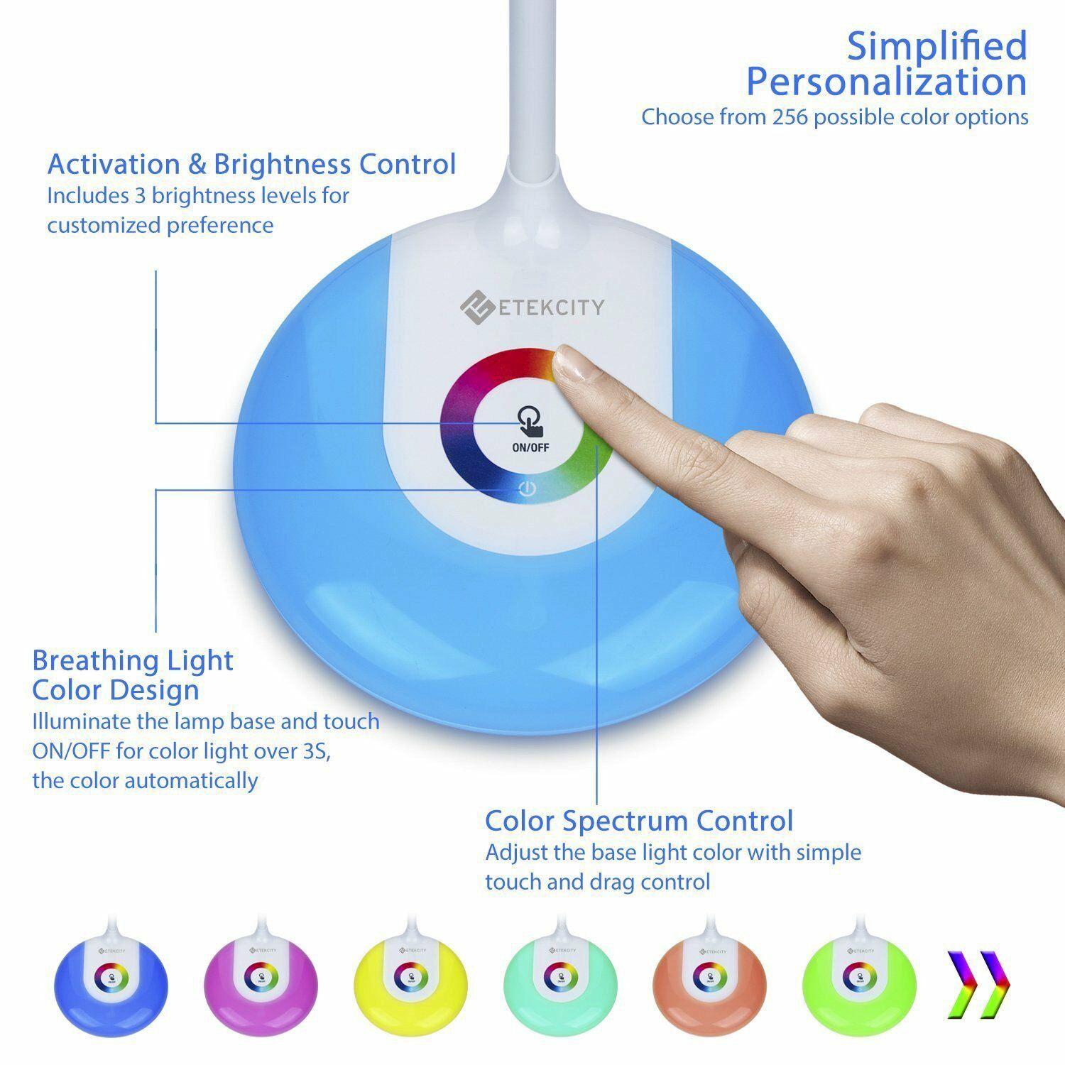 Details About Etekcity Wireless Rechargeable Color Led Desk Lamp Eye Caring Table Lamp with regard to dimensions 1500 X 1500