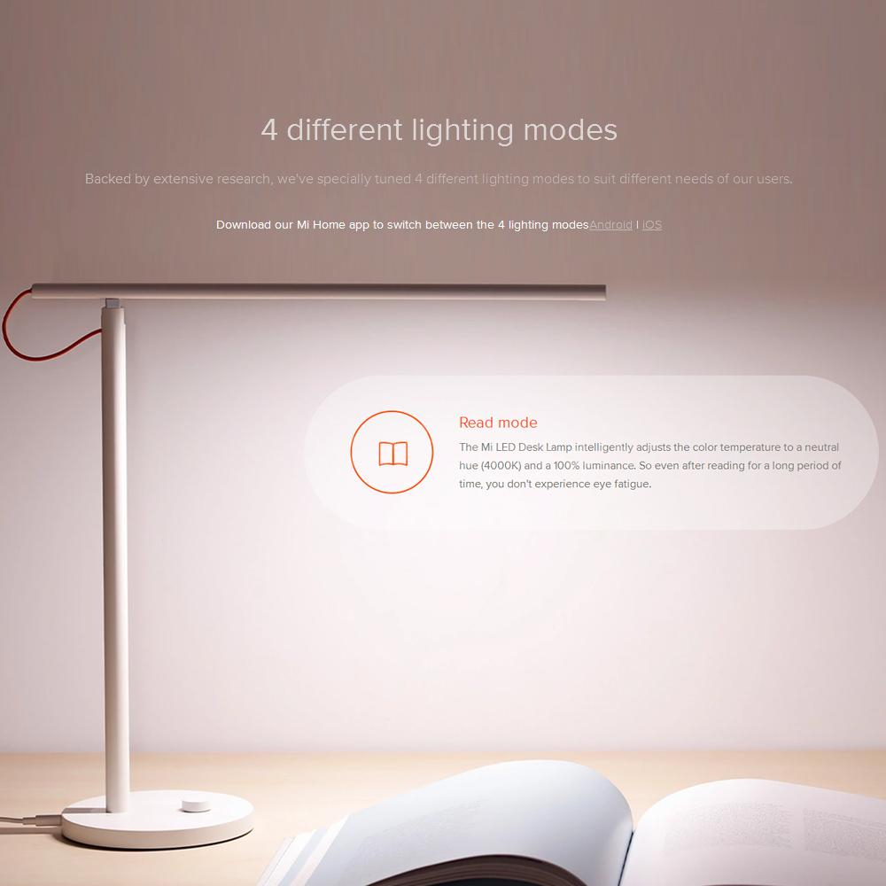 Details About Global Version Xiaomi Mi Led Desk Lamp Smart Table Desklight Mi Home App Z6u6 throughout size 1000 X 1000