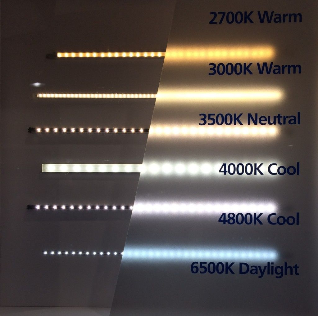 From Warm To Cool Led Lighting And Kelvin Ratings with measurements 1024 X 1019