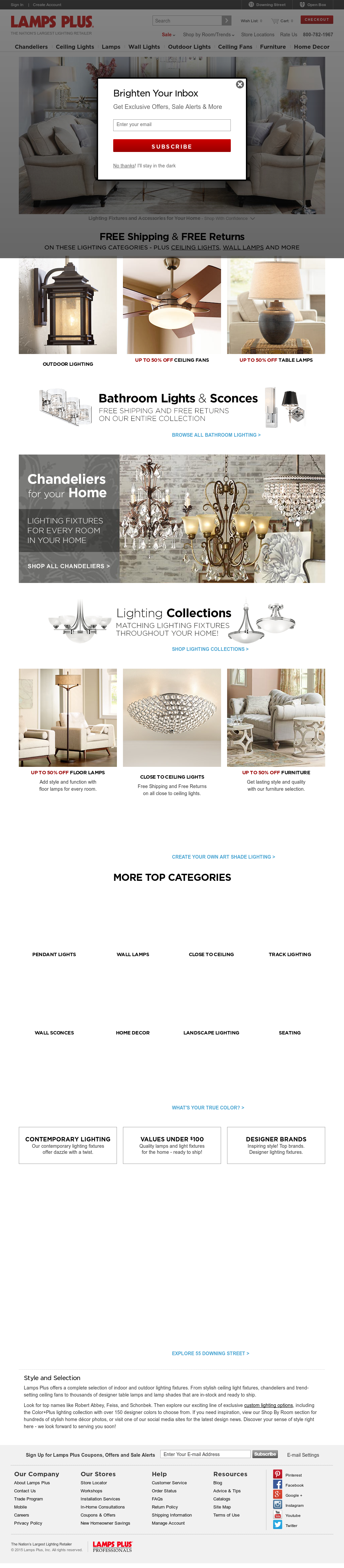 Lamps Plus Competitors Revenue And Employees Owler for size 1024 X 4664