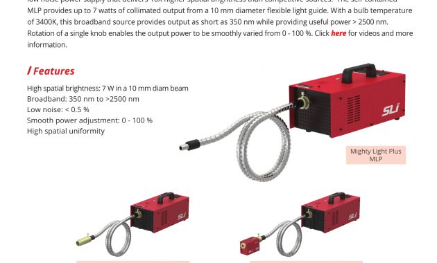 Mighty Light Plus Brochure Spectrolight Inc intended for size 1700 X 2200