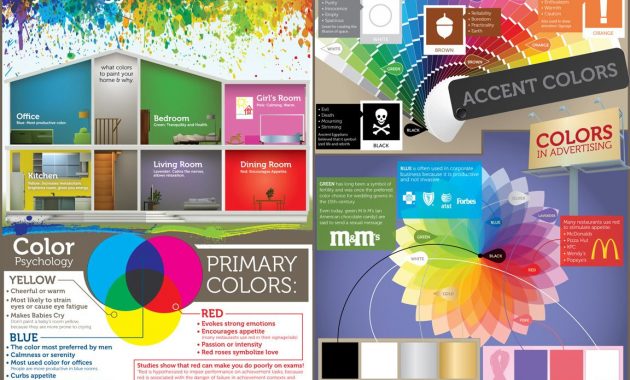 Psychology Of The Colours Mural Ideas And Designs Color inside size 1152 X 950