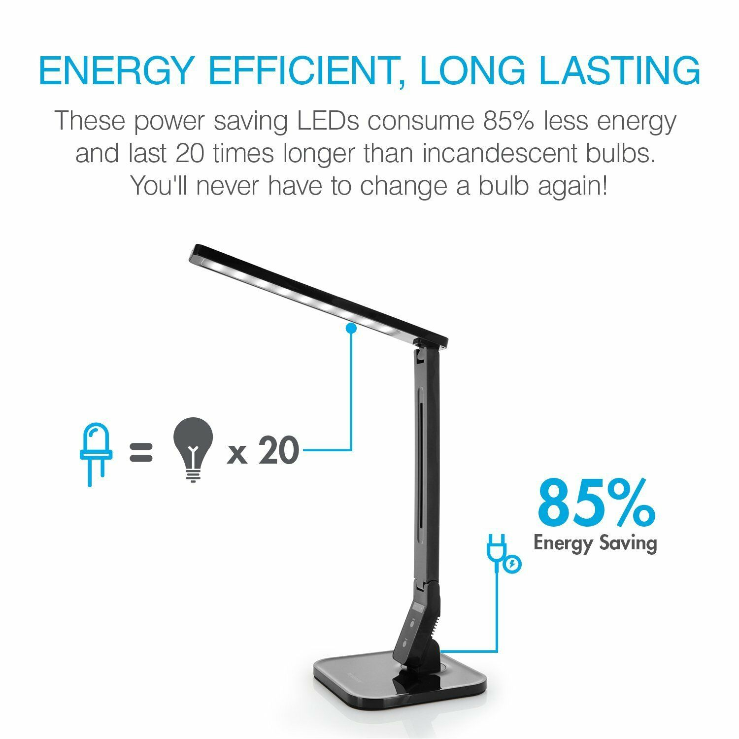 Tenergy 7w Dimmable Led Desk Lamp Touch Control W Auto Shut Off W 5 Brightness for dimensions 1500 X 1500