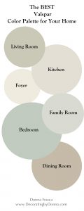 The Best Valspar Color Palette For Your Home Paint Colors inside proportions 800 X 2000