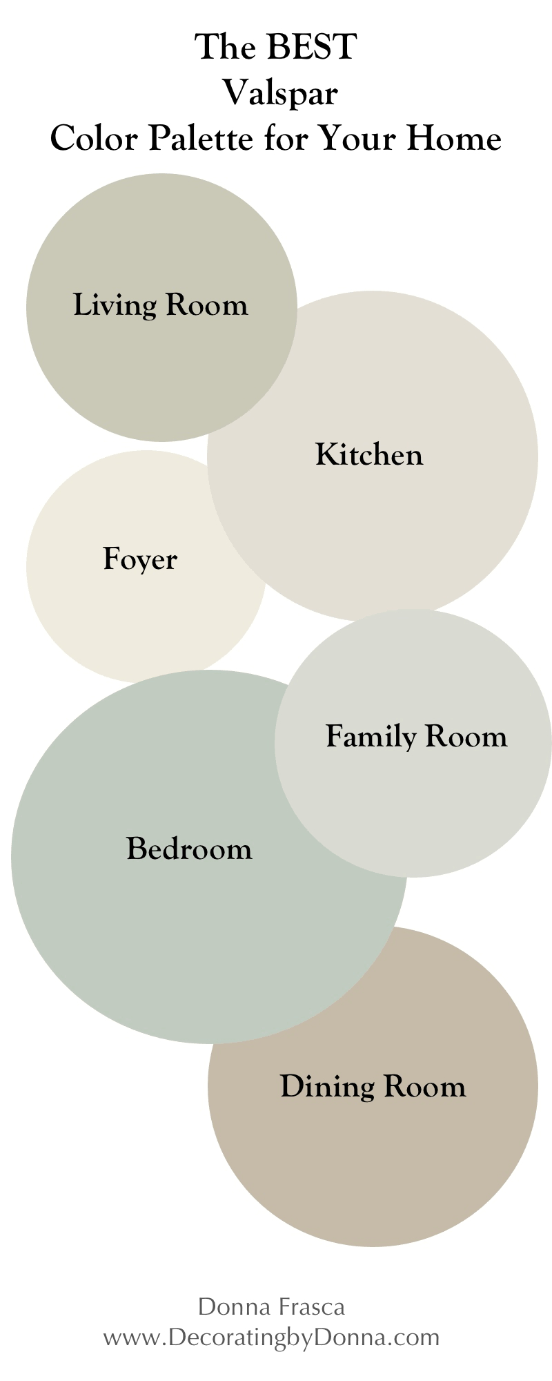 The Best Valspar Color Palette For Your Home Paint Colors inside proportions 800 X 2000