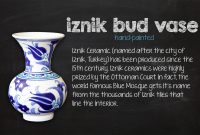 Hand Painted Iznik Bud Vase 10 Cm for measurements 1890 X 1260