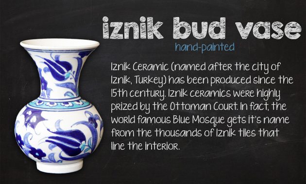 Hand Painted Iznik Bud Vase 10 Cm for measurements 1890 X 1260