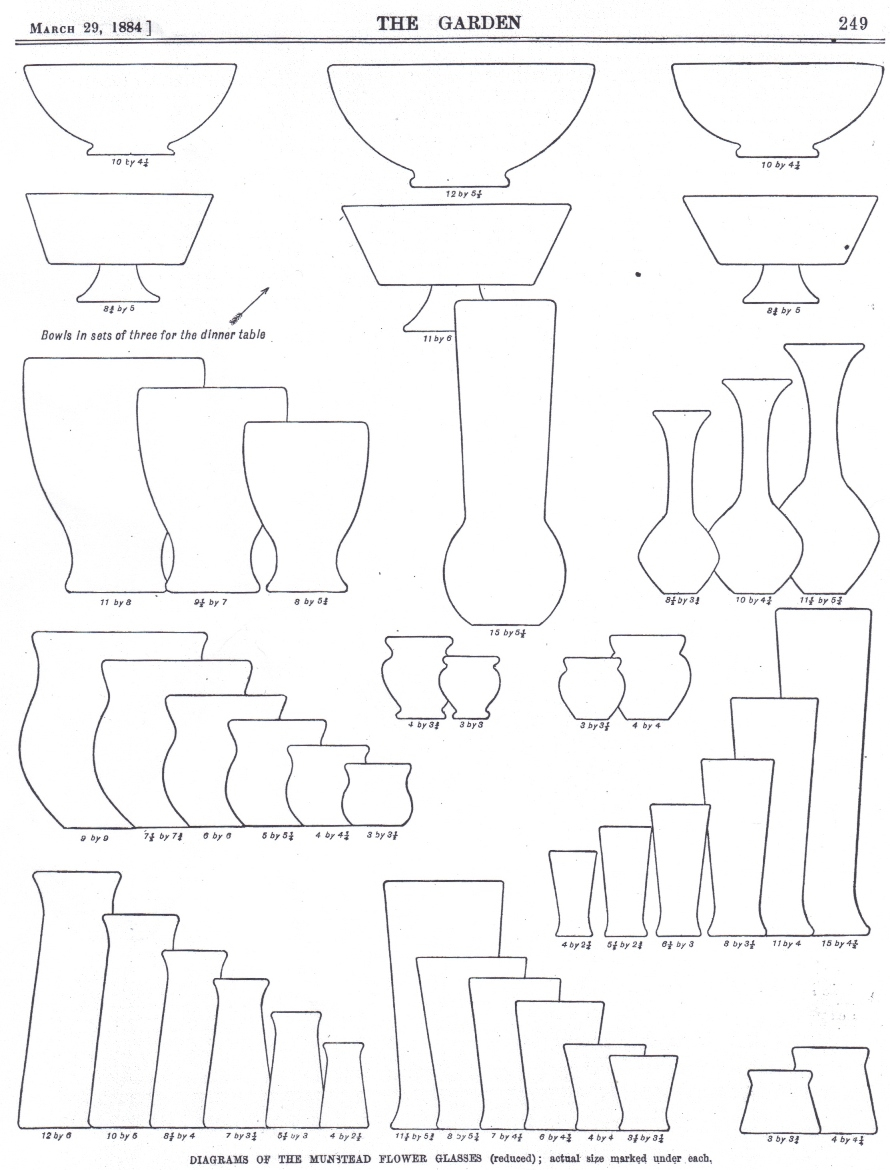 Happy Birthday Gertrude Jekyll 1843 1932 with regard to proportions 890 X 1170