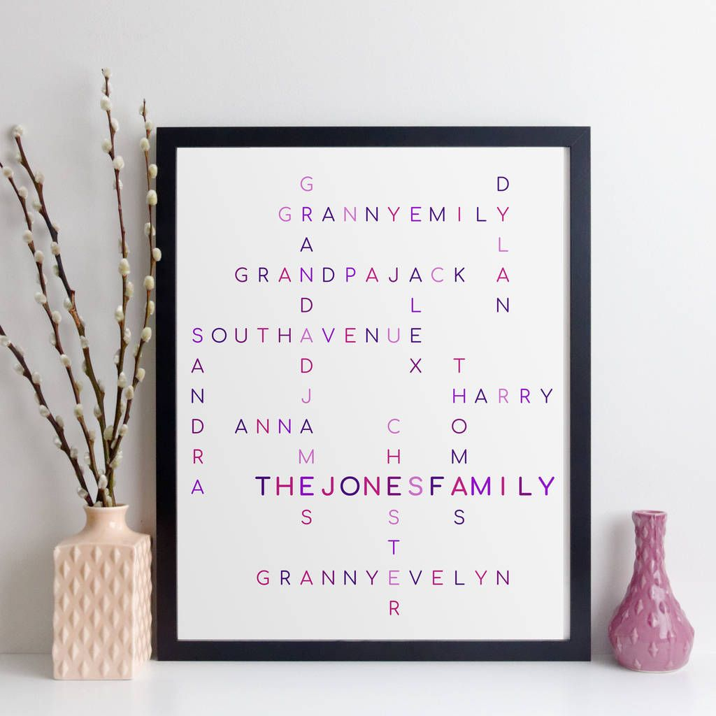 Personalised Family Names Print Crossword The Best Of regarding sizing 1024 X 1024