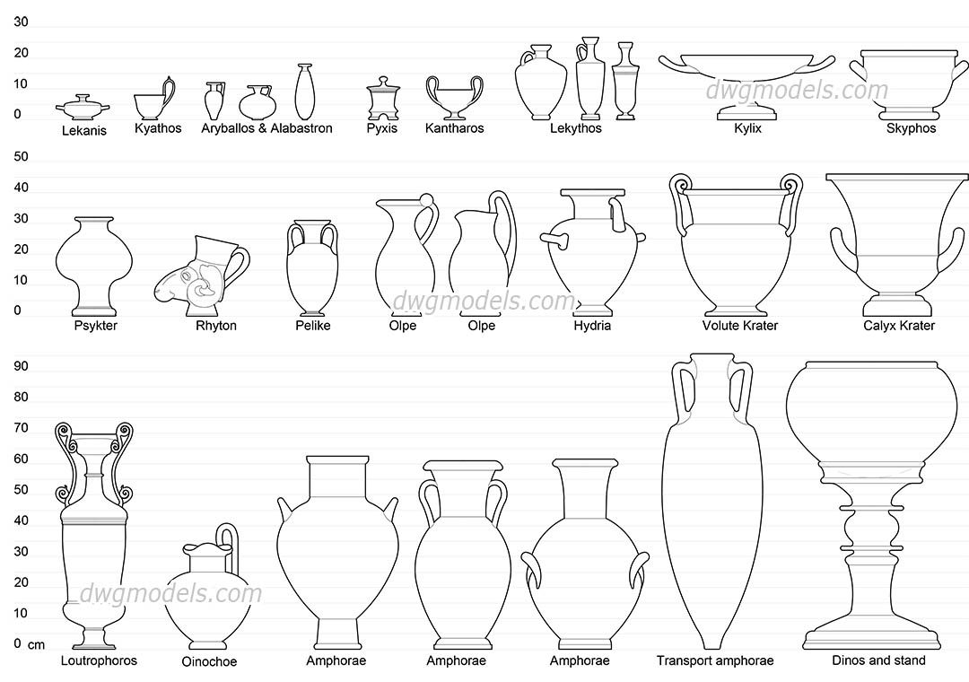 Pin On Cad Blocks for proportions 1080 X 760