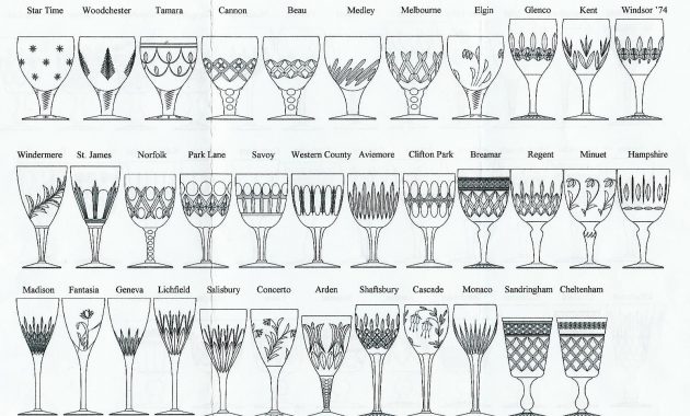 Pin On Depression Glass Notes in proportions 1552 X 976